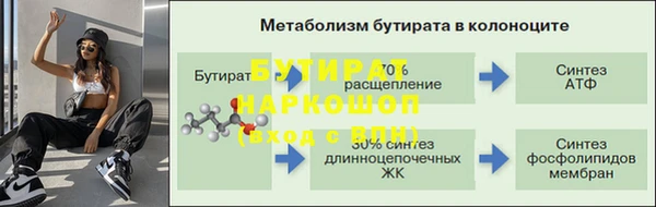 молекула духа Иннополис